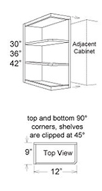 Cabinet Upper Special Shelf End