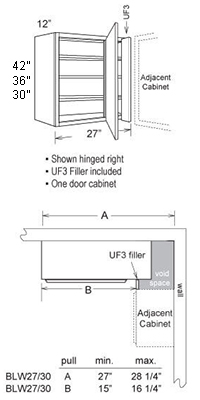 Upper Cabinet Blind 1 Door