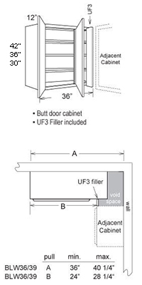 Upper Blind Cabinet 2 Door